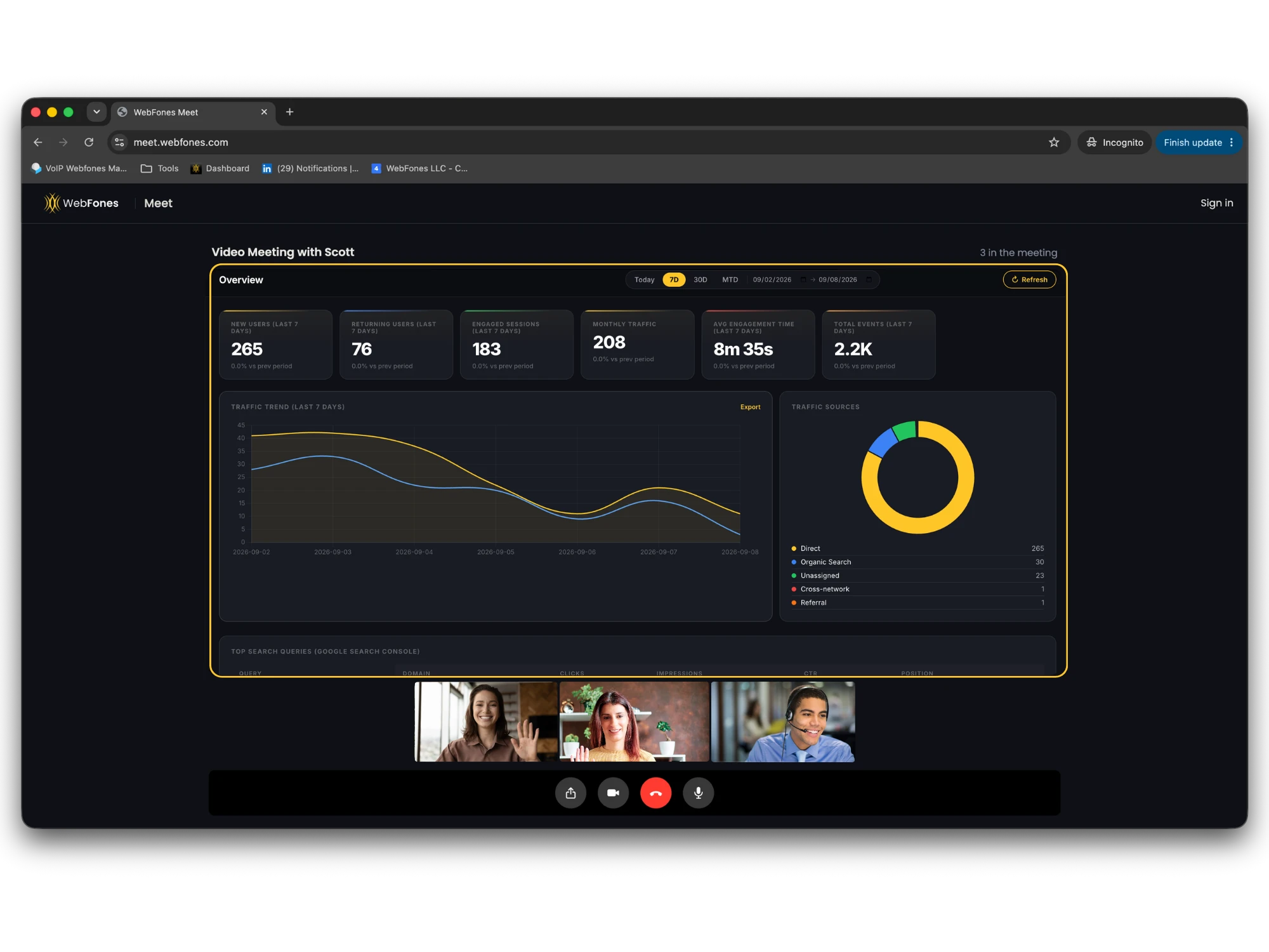 WebFones Meet video meeting in a browser with a shared analytics dashboard, participant video thumbnails, and meeting controls