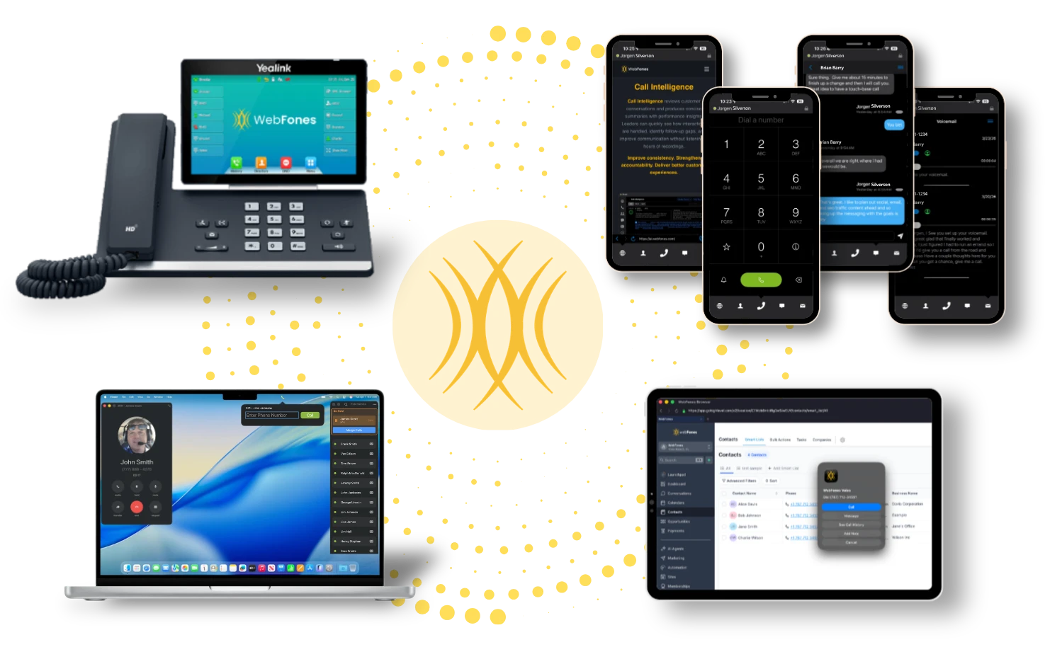 WebFones running across desk phone, Mac desktop, iPhone, iPad, and browser