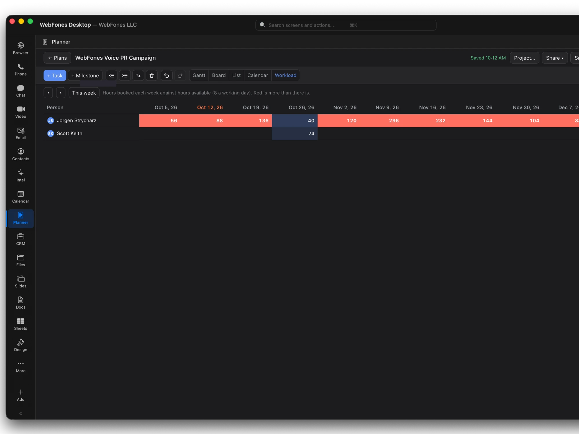 Planner workload view